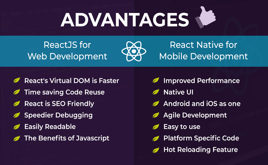 React Vs React Native What s The Difference 