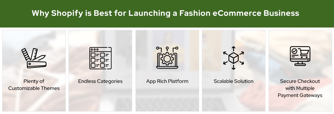 why-shopify-is-best-for-launching-eCommerce-business